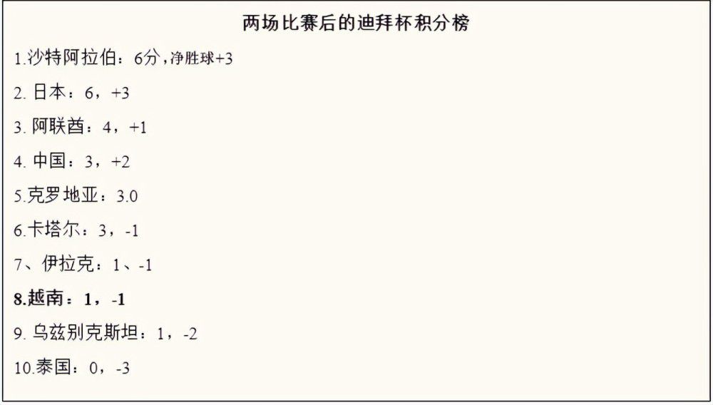 影片的更多美术风格细节也在海报中得以呈现，它们会以怎样的方式出现在影片中，将留待大银幕上揭晓